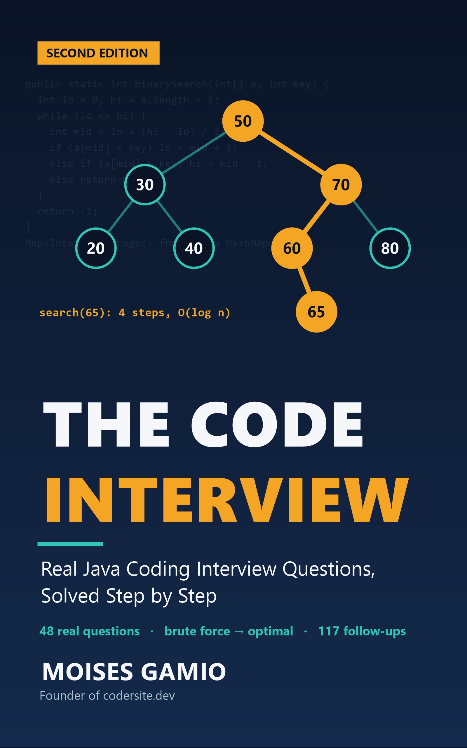 java interview